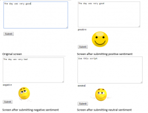 Integrating Sentiment Analysis API Python Django into Web Application ...