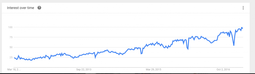 How to Write to a Google Sheet with a Python Script - Machine Learning ...